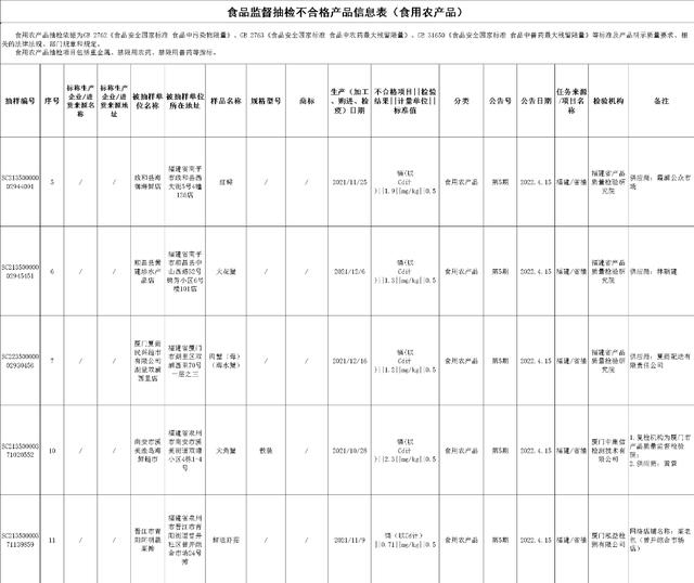 晋江青阳超市